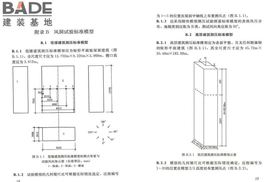 建筑工程风洞试验方法标准_页面_15.jpg