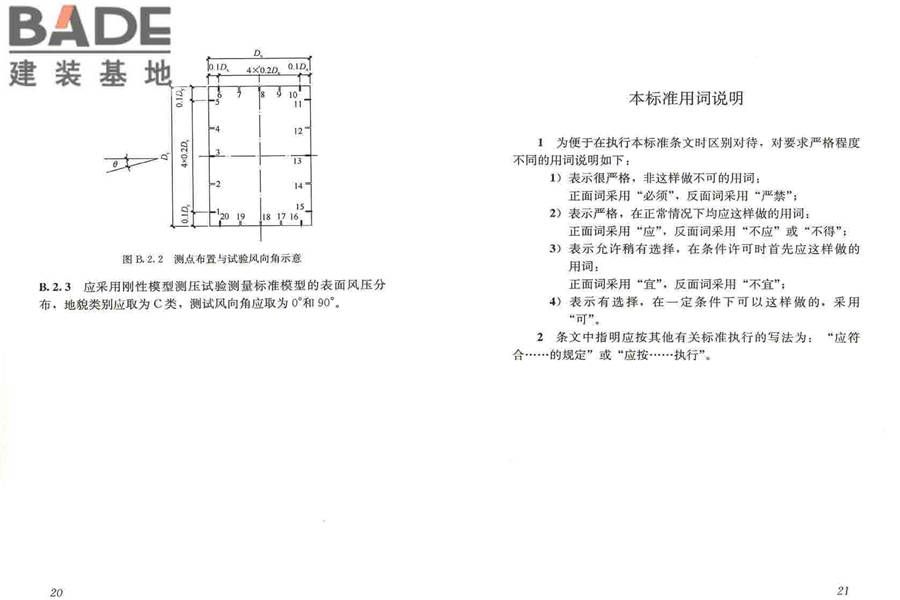 建筑工程风洞试验方法标准_页面_16.jpg