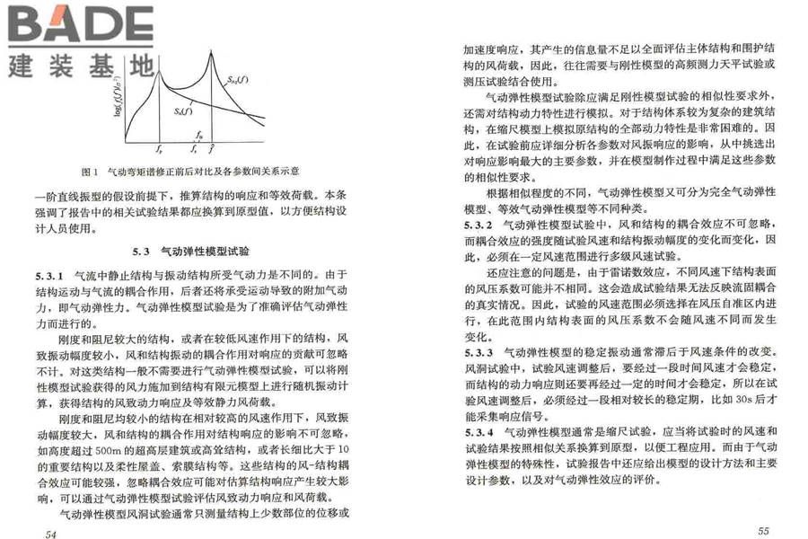 建筑工程风洞试验方法标准_页面_33.jpg