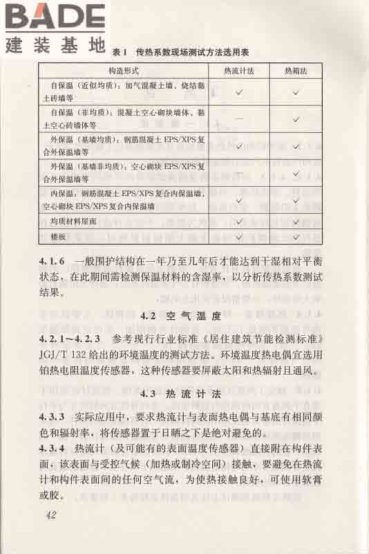 围护结构传热系数现场检测技术规程_页面_52.jpg