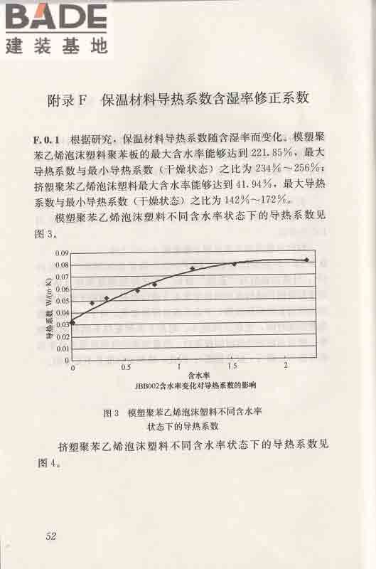 围护结构传热系数现场检测技术规程_页面_62.jpg