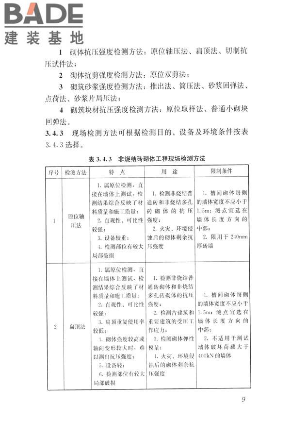 非烧结砖砌体现场检测技术规程_页面_20.jpg