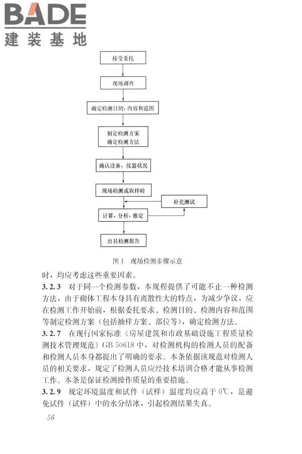 非烧结砖砌体现场检测技术规程_页面_66.jpg