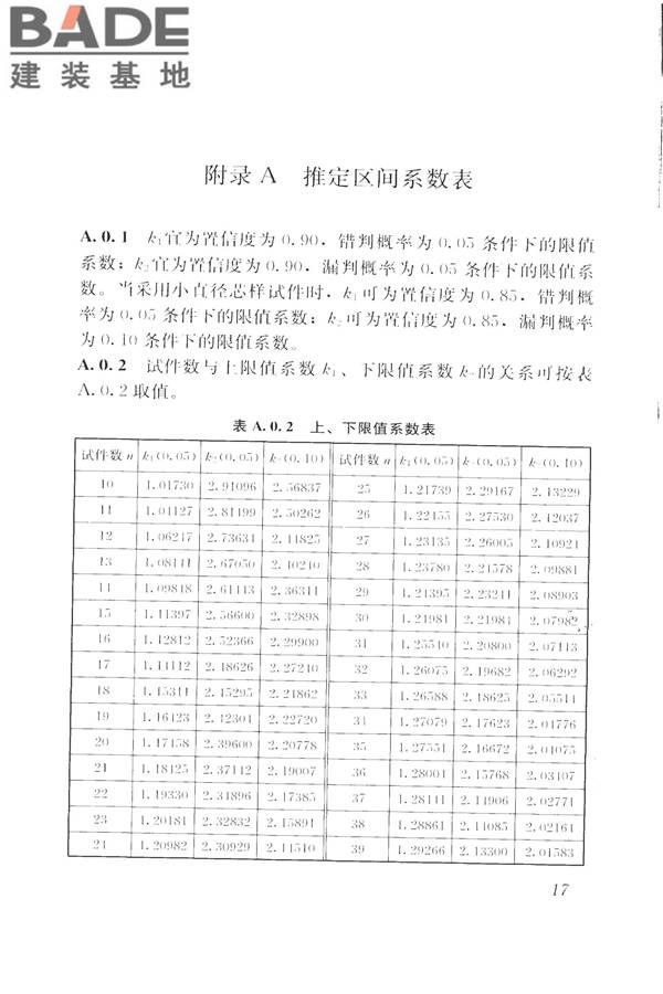 钻芯法检测混凝土强度技术规程_页面_25.jpg
