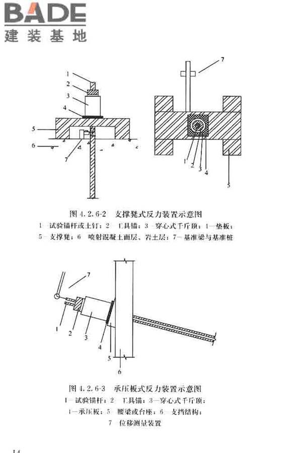 锚杆检测与监测技术规程_页面_023.jpg