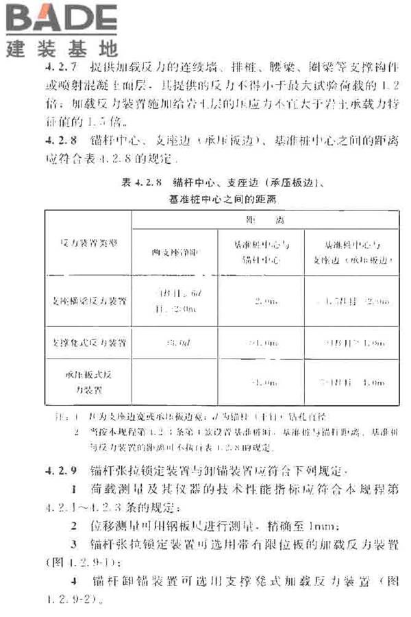 锚杆检测与监测技术规程_页面_024.jpg