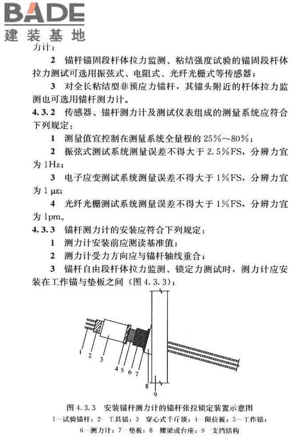 锚杆检测与监测技术规程_页面_026.jpg