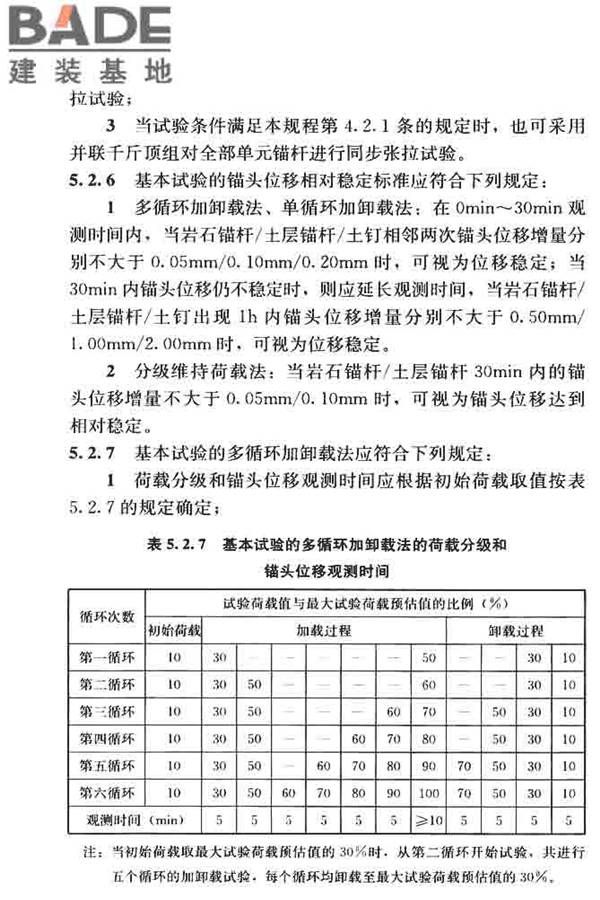 锚杆检测与监测技术规程_页面_030.jpg