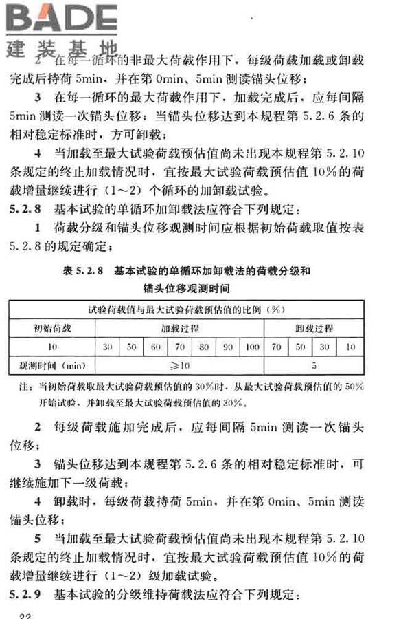 锚杆检测与监测技术规程_页面_031.jpg