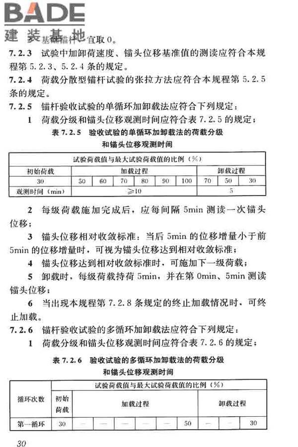 锚杆检测与监测技术规程_页面_039.jpg