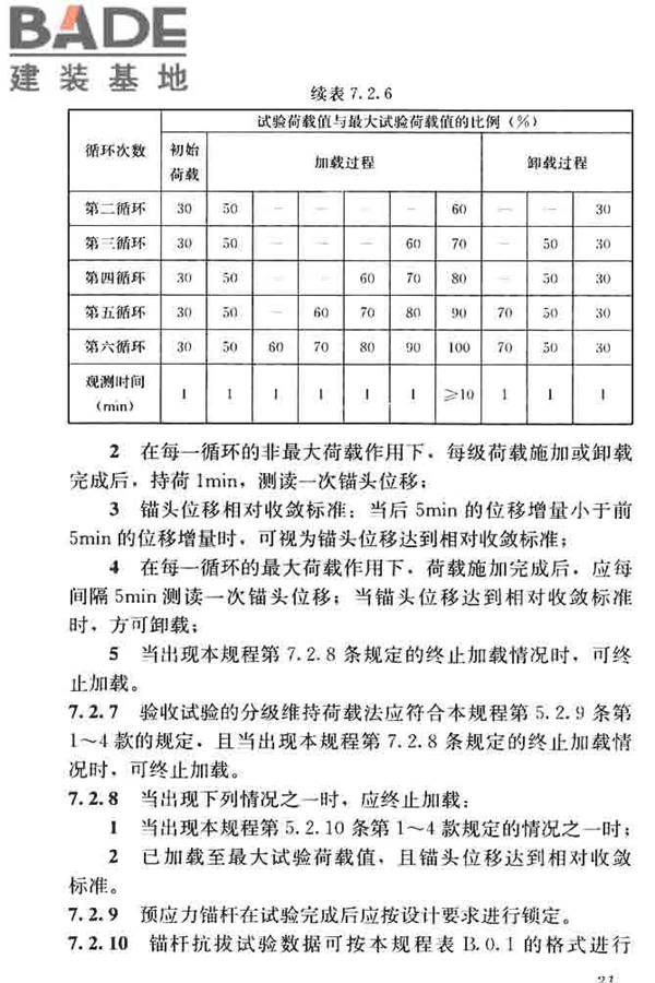 锚杆检测与监测技术规程_页面_040.jpg