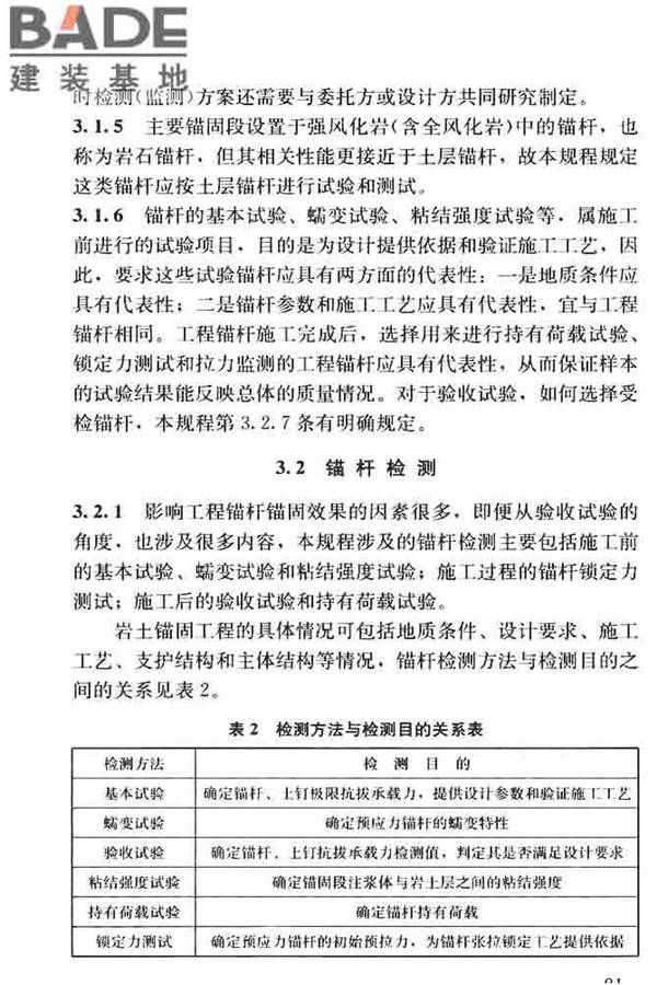 锚杆检测与监测技术规程_页面_089.jpg