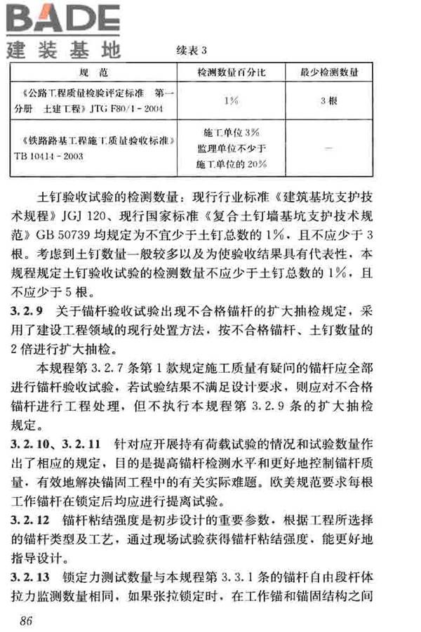 锚杆检测与监测技术规程_页面_094.jpg
