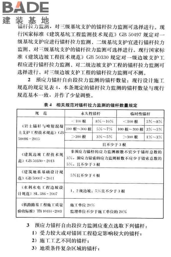 锚杆检测与监测技术规程_页面_097.jpg