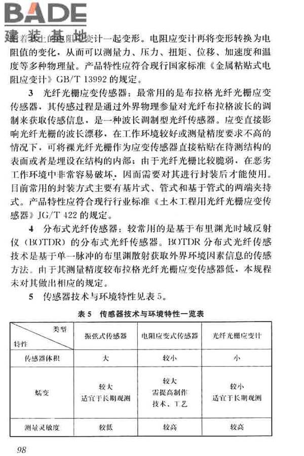 锚杆检测与监测技术规程_页面_106.jpg