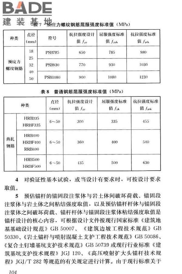 锚杆检测与监测技术规程_页面_112.jpg