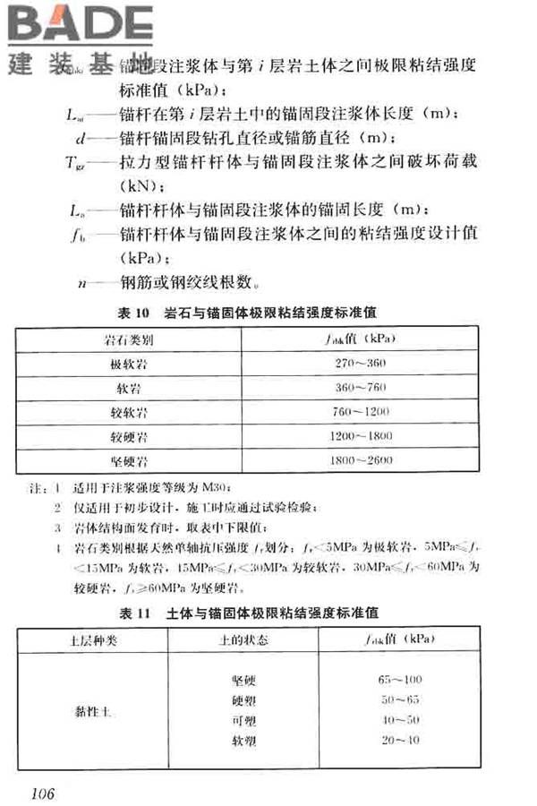 锚杆检测与监测技术规程_页面_114.jpg