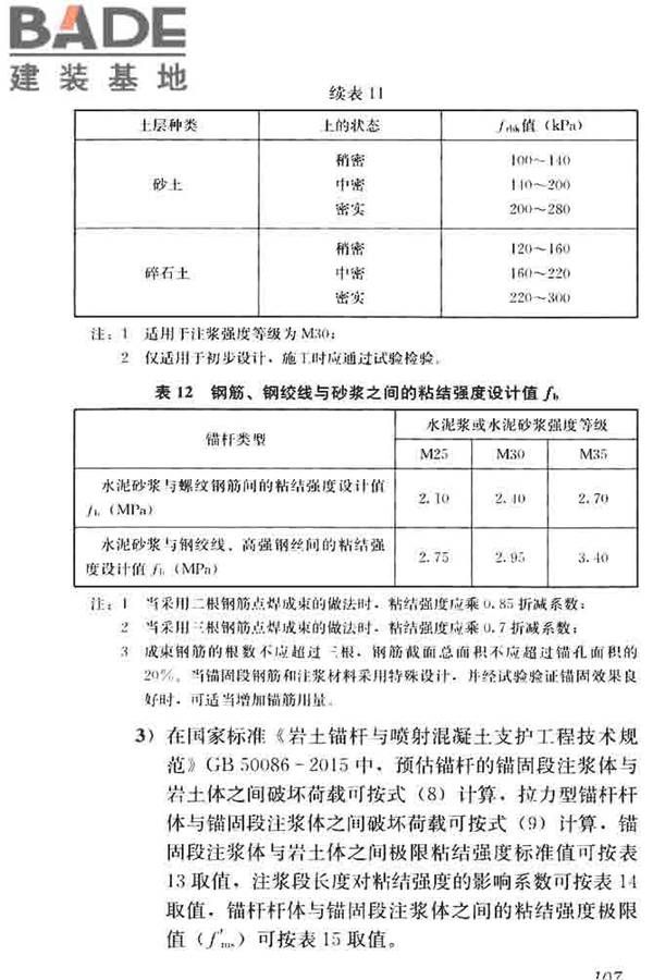 锚杆检测与监测技术规程_页面_115.jpg