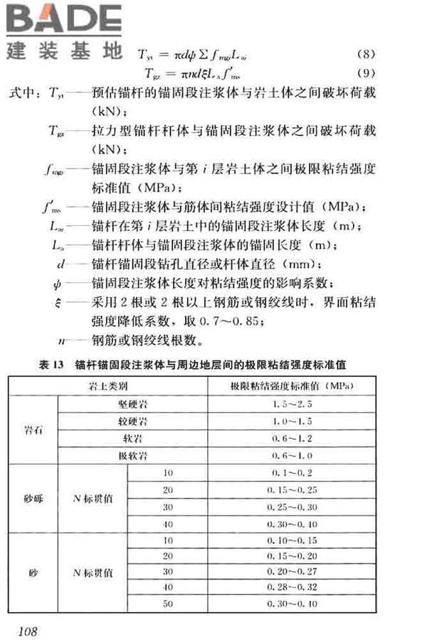 锚杆检测与监测技术规程_页面_116.jpg