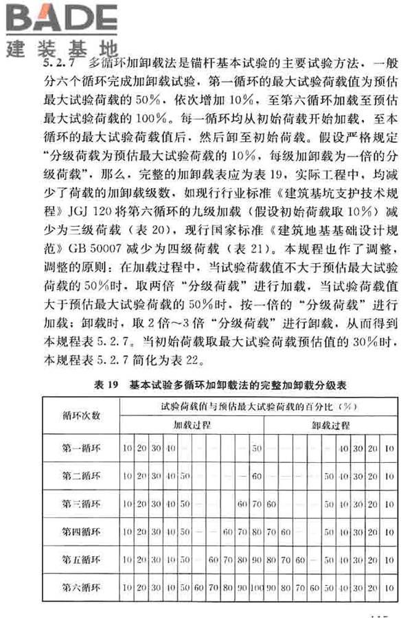 锚杆检测与监测技术规程_页面_123.jpg
