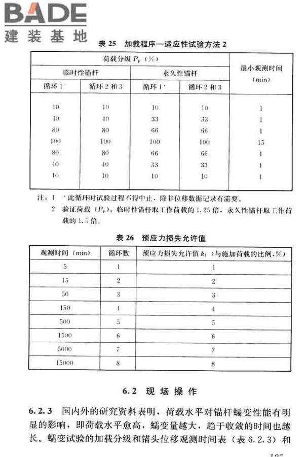 锚杆检测与监测技术规程_页面_133.jpg