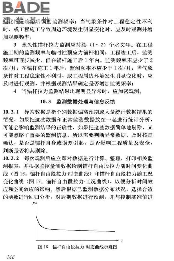 锚杆检测与监测技术规程_页面_156.jpg