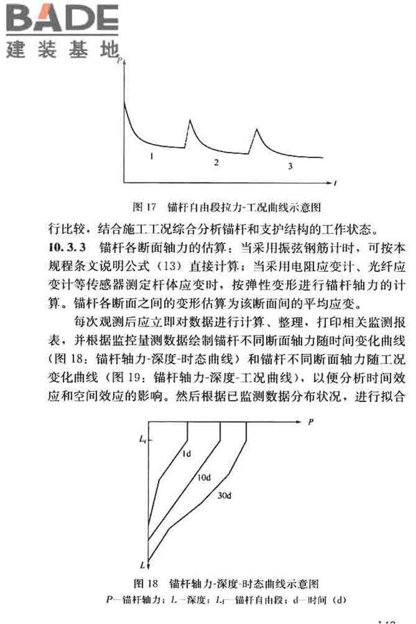 锚杆检测与监测技术规程_页面_157.jpg