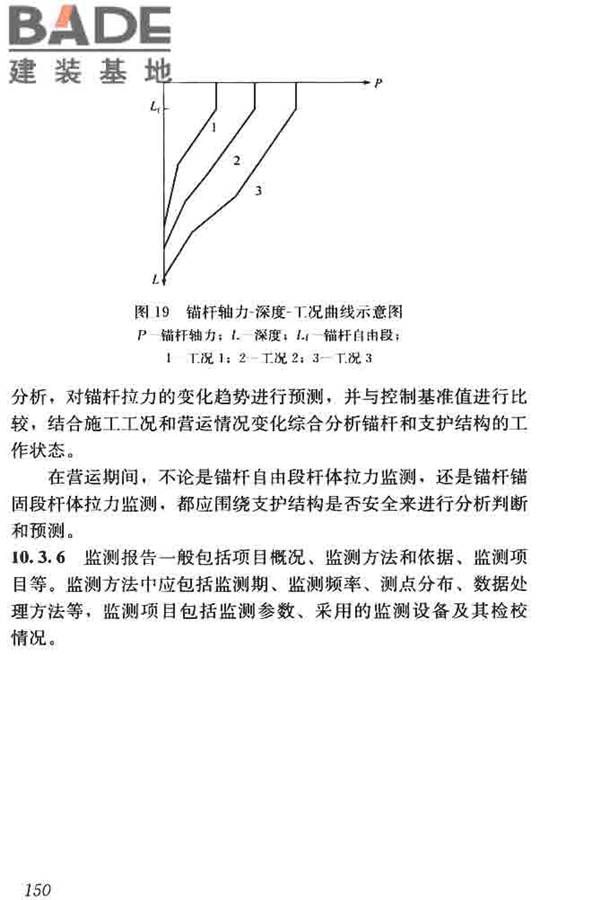 锚杆检测与监测技术规程_页面_158.jpg