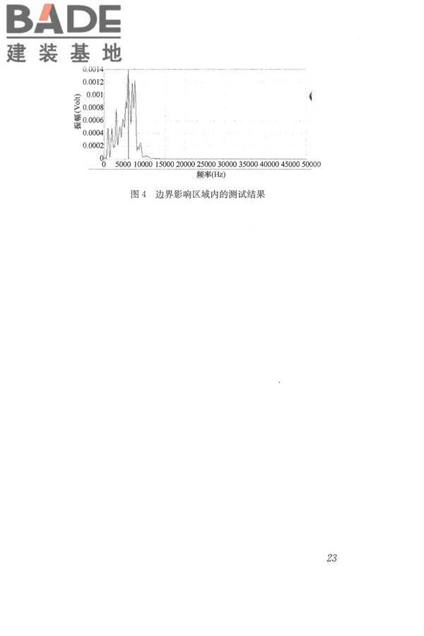 冲击回波法检测混凝土缺陷技术规程_页面_30.jpg
