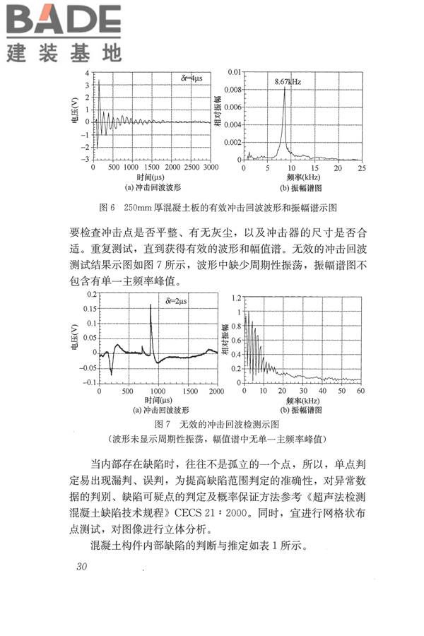 冲击回波法检测混凝土缺陷技术规程_页面_37.jpg