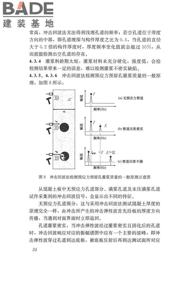 冲击回波法检测混凝土缺陷技术规程_页面_41.jpg