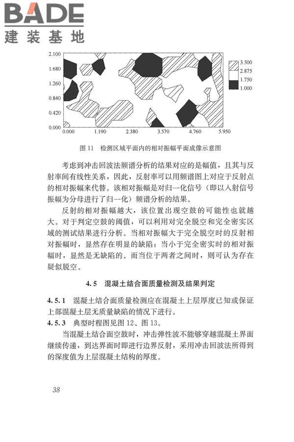 冲击回波法检测混凝土缺陷技术规程_页面_45.jpg