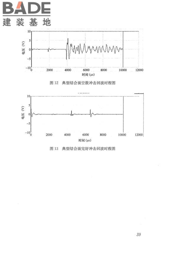 冲击回波法检测混凝土缺陷技术规程_页面_46.jpg