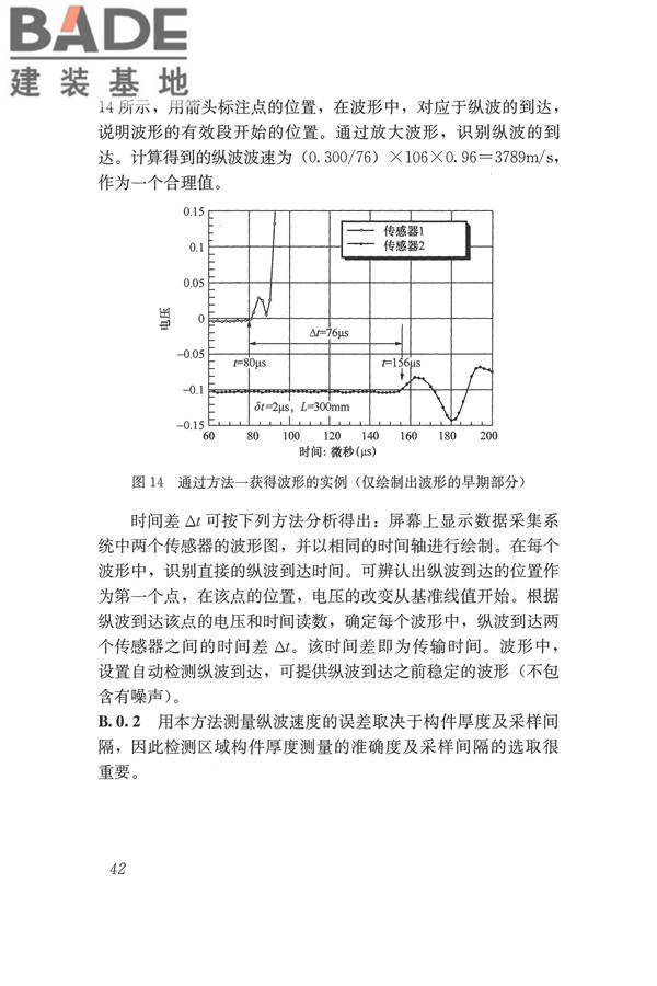 冲击回波法检测混凝土缺陷技术规程_页面_49.jpg