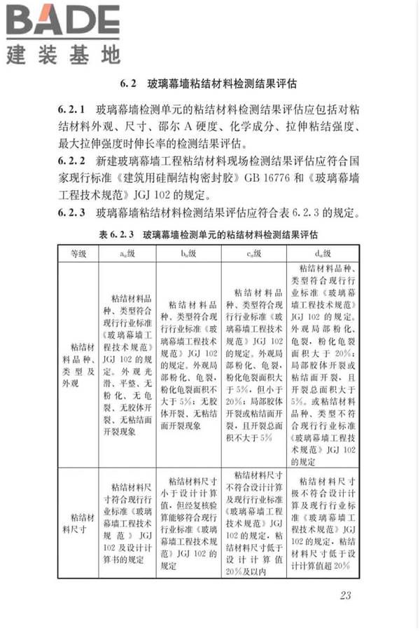 玻璃幕墙粘结可靠性检测评估技术标准_页面_32.jpg