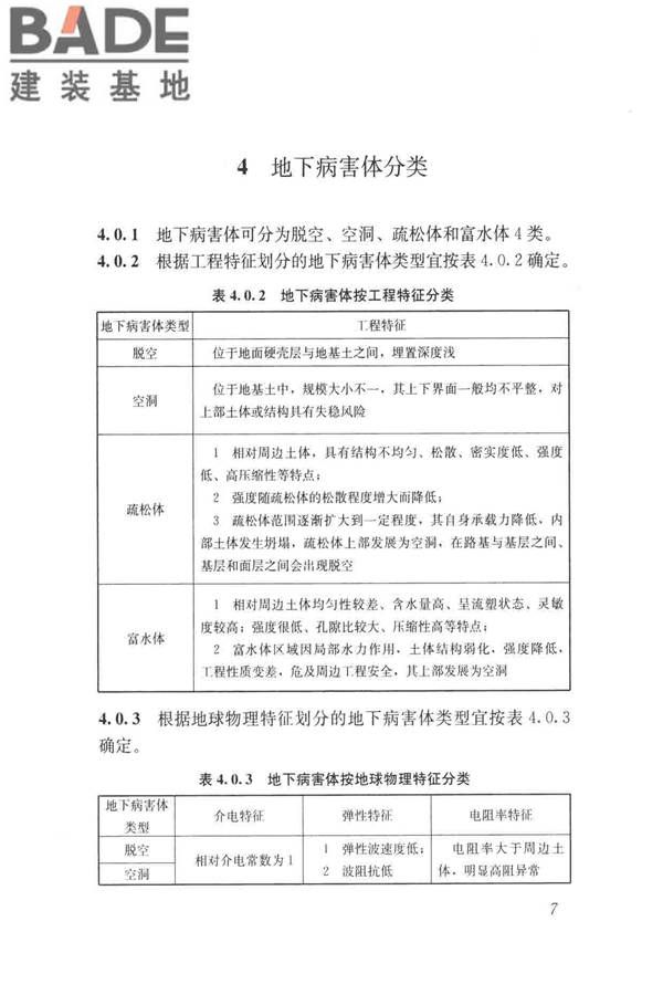 城市地下病害体综合探测与风险评估技术标准_页面_017.jpg