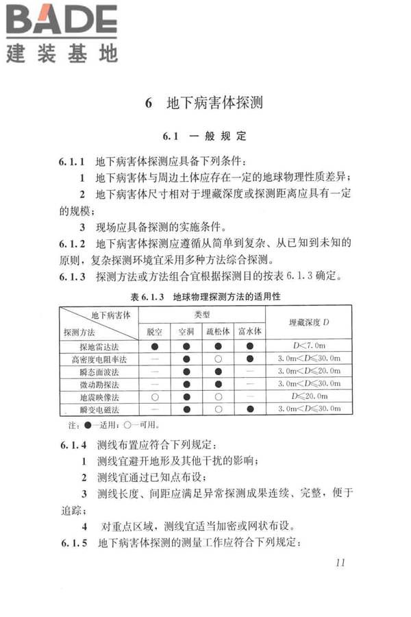 城市地下病害体综合探测与风险评估技术标准_页面_021.jpg