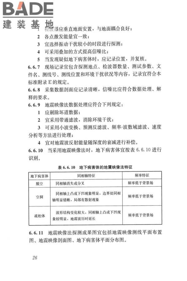城市地下病害体综合探测与风险评估技术标准_页面_036.jpg