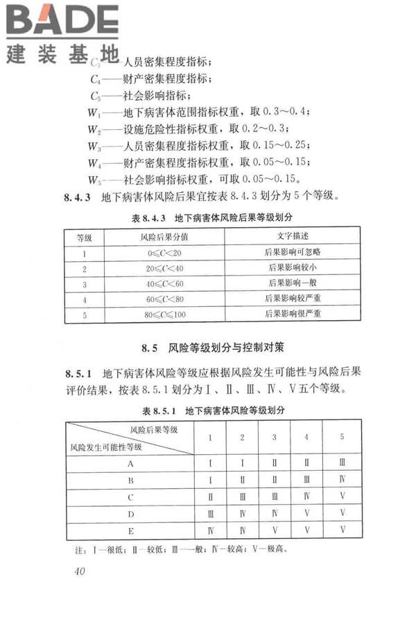 城市地下病害体综合探测与风险评估技术标准_页面_050.jpg