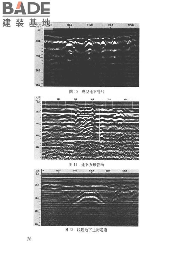 城市地下病害体综合探测与风险评估技术标准_页面_086.jpg