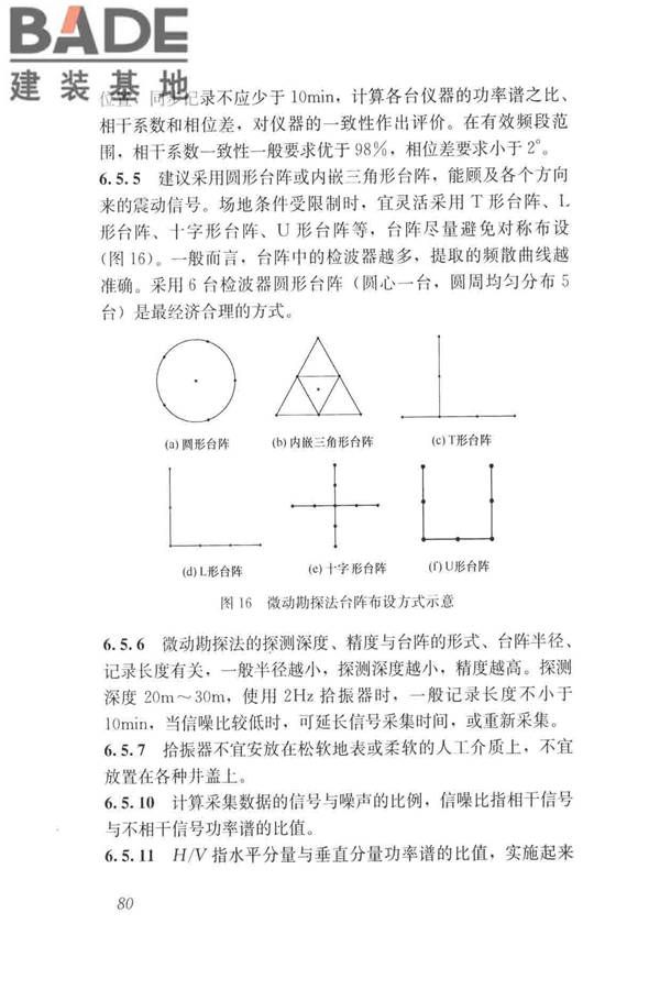 城市地下病害体综合探测与风险评估技术标准_页面_090.jpg