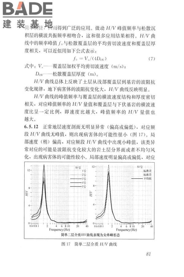 城市地下病害体综合探测与风险评估技术标准_页面_091.jpg