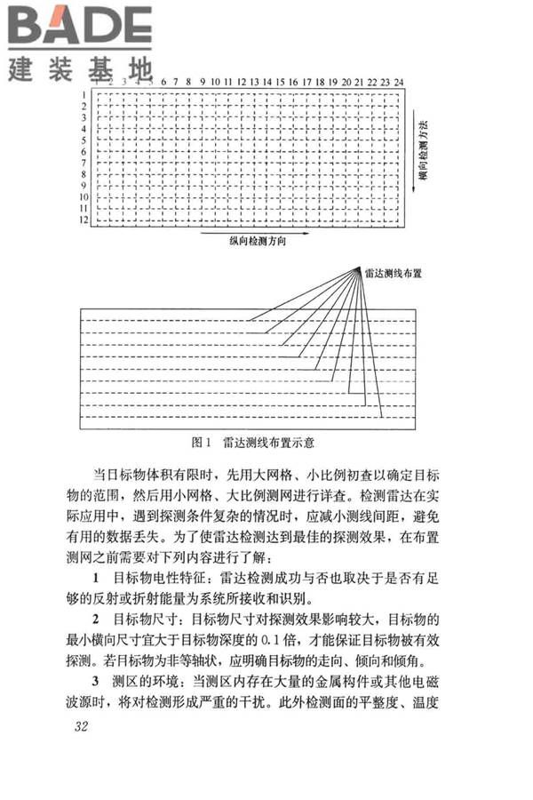 雷达法检测混凝土结构技术标准_页面_39.jpg