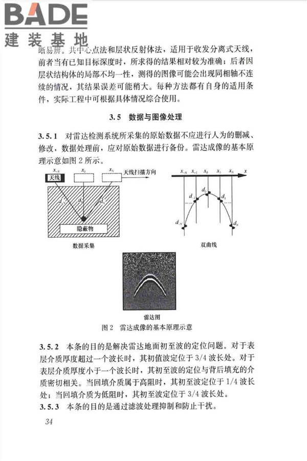 雷达法检测混凝土结构技术标准_页面_41.jpg