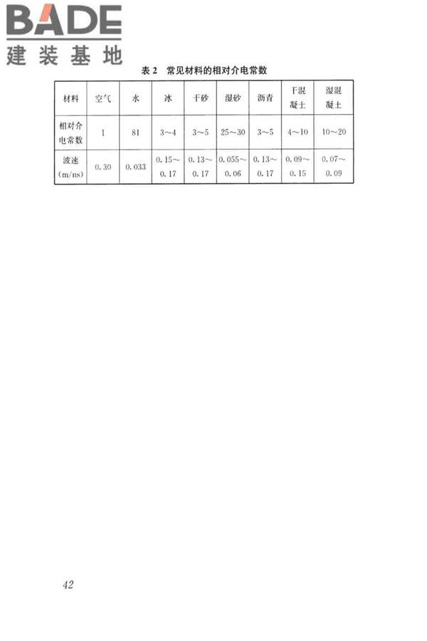 雷达法检测混凝土结构技术标准_页面_49.jpg