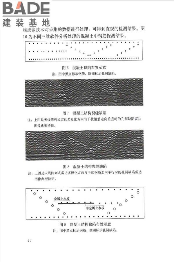 雷达法检测混凝土结构技术标准_页面_51.jpg