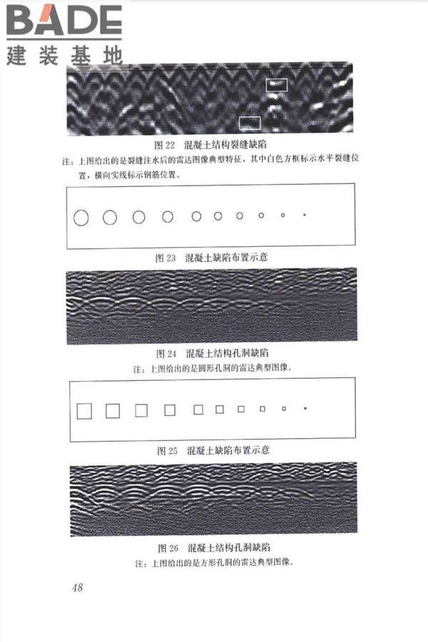 雷达法检测混凝土结构技术标准_页面_55.jpg