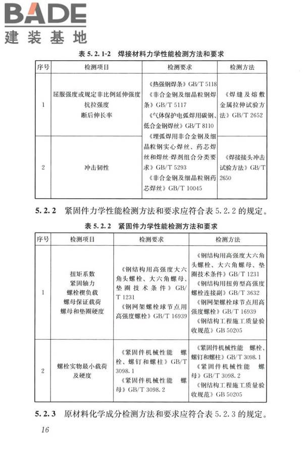 装配式住宅建筑检测技术标准_页面_026.jpg