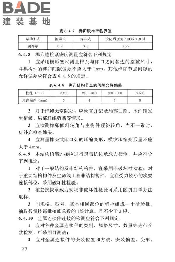 装配式住宅建筑检测技术标准_页面_040.jpg