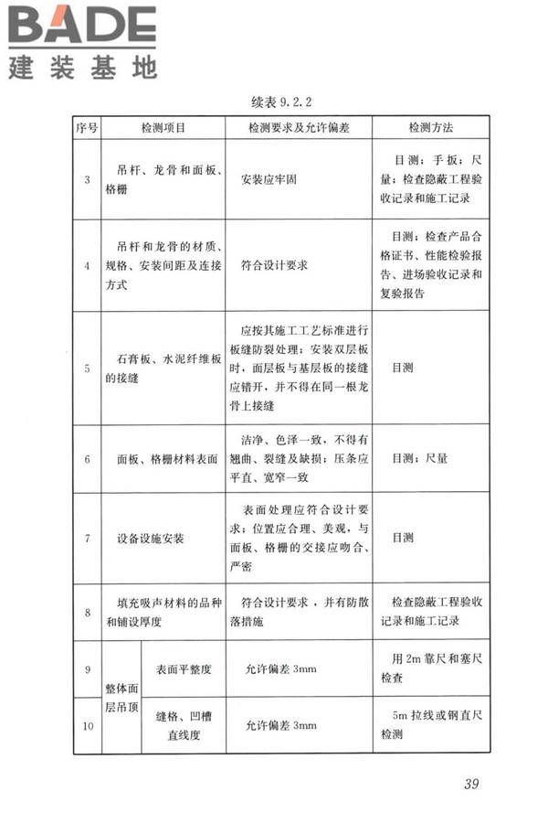 装配式住宅建筑检测技术标准_页面_049.jpg